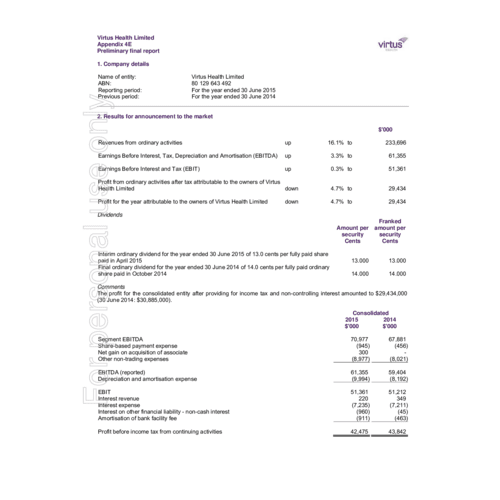 Appendix 4E Preliminary Final Report - 30 Jun 2015