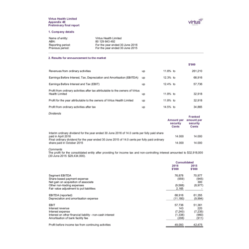 Appendix 4E Preliminary Final Report - 30 Jun 2016