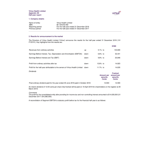 Virtus Health Appendix 4D H1 FY2019