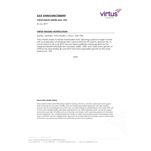 Virtus Trading Notification
