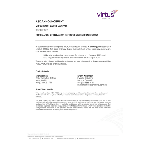Notification of Release of Restricted Shares from Escrow